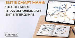 SMT в Смарт Мани: что это такое и как использовать SMT в трейдинге