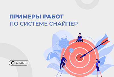 Практика торговли по индикатору Снайпер