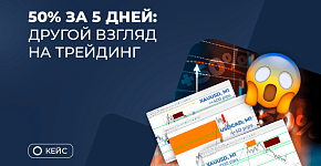 +50% за 5 дней онлайн-трейдинга на воркшопе “Снайпер”
