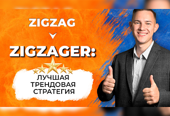 Индикатор Zigzag — спасение для трейдеров в период волатильности