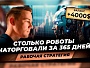 Торговые роботы заработали на автомате более 4000$! Результаты стратегии пассивного ТРЕЙДИНГА!