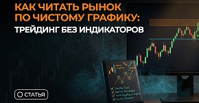 Как читать рынок по чистому графику: трейдинг без индикаторов