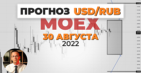 Обзор рынка USD/RUB на неделю | Московская биржа