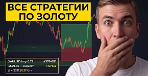 Как торговать ЗОЛОТО? Разбор всех стратегий. Среднесрок, интрадей, скальпинг XAUUSD