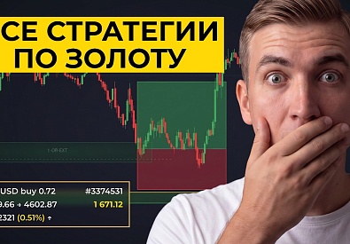 Как торговать ЗОЛОТО? Разбор всех стратегий. Среднесрок, интрадей, скальпинг XAUUSD