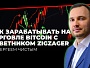 Как зарабатывать на торговле Bitcoin с советником ZigZager: Результаты и стратегия