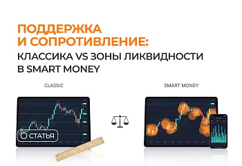 Ликвидность смарт мани vs поддержка и сопротивление