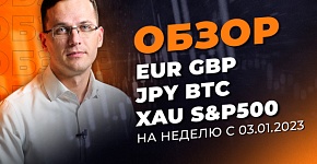 Среднесрочный анализ долларозависимых активов | Прогноз движения цены на неделю