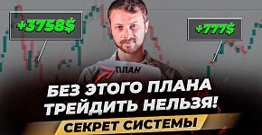 Самый эффективный ТОРГОВЫЙ ПЛАН трейдера! Прибыльная стратегия, кризис-менеджмент, мотивация, риски!