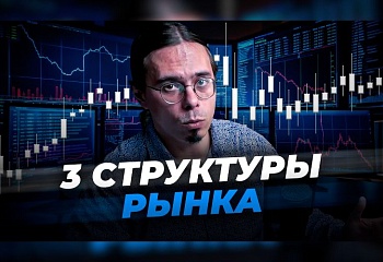 Как смотреть на график во все времена и при любых типах торговли | Антон Ганн.