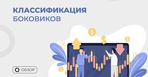 Виды флэтов в трейдинге