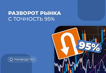Как определять разворот графика с точностью 95% с помощью простой математики