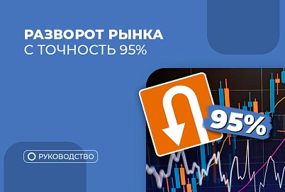 Как определять разворот графика с точностью 95% с помощью простой математики