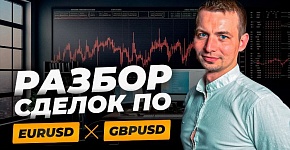 Разбор сделок по ТС “Снайпер” | Игорь Русов