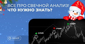 Азы свечного анализа – то, что должен знать каждый новичок