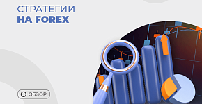 Как правильно комбинировать разные торговые стратегии