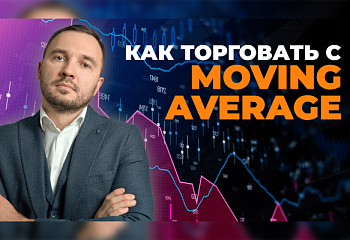 Сигналы индикатора Скользящая средняя
