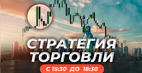 Как торговать на американской сессии | Трейдер Роман Кохович