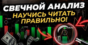 Все про грамотный свечной анализ в трейдинге! Что подсказывает график? Обучение трейдингу с нуля