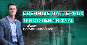 Свечные паттерны. Модели продолжения движения