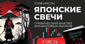 Японские свечи. Графический анализ финансовых рынков. Часть 3