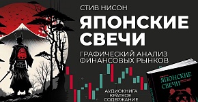 Японские свечи. Графический анализ финансовых рынков. Часть 1