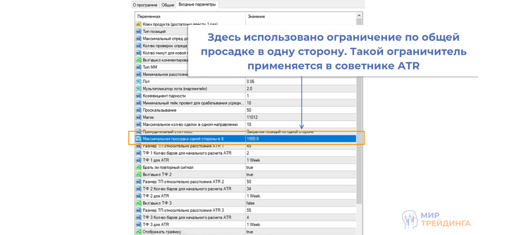 ограничение убытков ограничение убытков