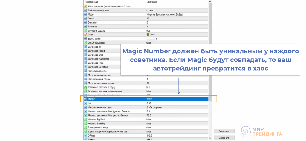 magic number magic number