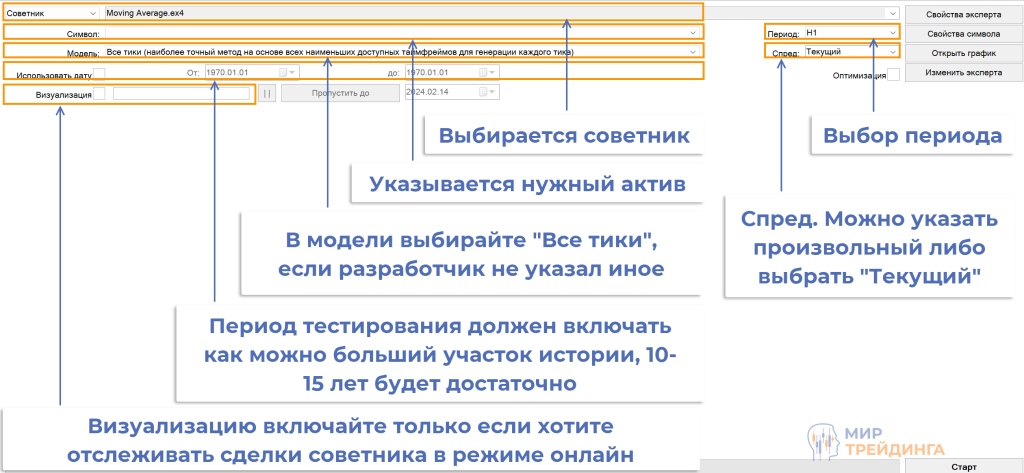 Тестирование советника Тестирование советника