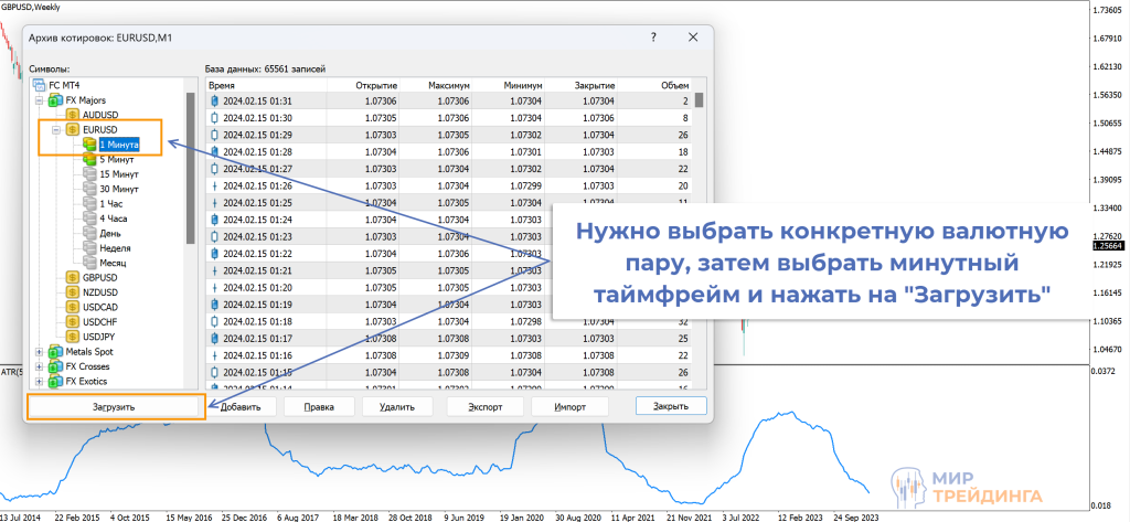 Тестирование советника Тестирование советника