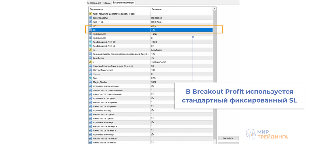 ограничение убытков ограничение убытков