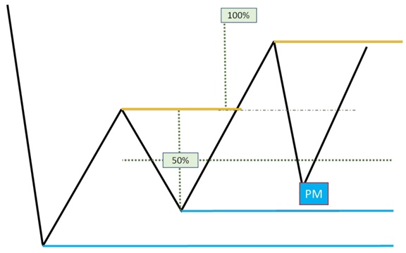 mobile_file_2025-02-17_11-36-36.png mobile_file_2025-02-17_11-36-36.png
