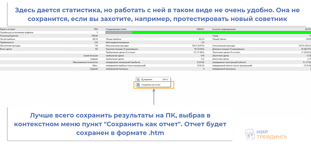 Анализ результатов Анализ результатов