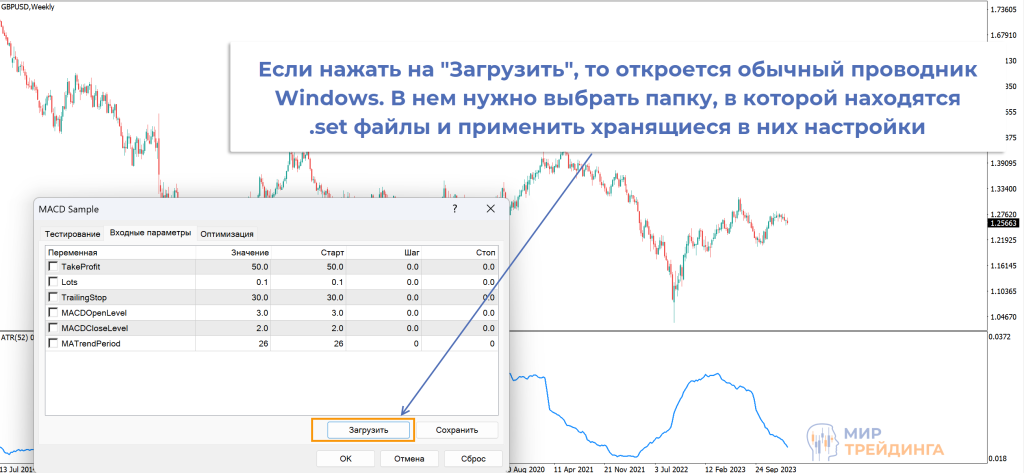 Тестирование советника Тестирование советника