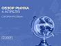 EUR/USD 04.04: прогноз и торговые возможности. Как заработать на ключевых уровнях?