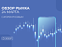 EUR/USD 24.03: Прогноз и торговые идеи. Как заработать на коррекции?